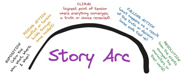 Tell Stories to Generate Action